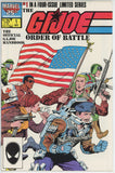 G.I. Joe Order of Battle #1 (1986) - 7.0 FN/VF *Character Profiles*